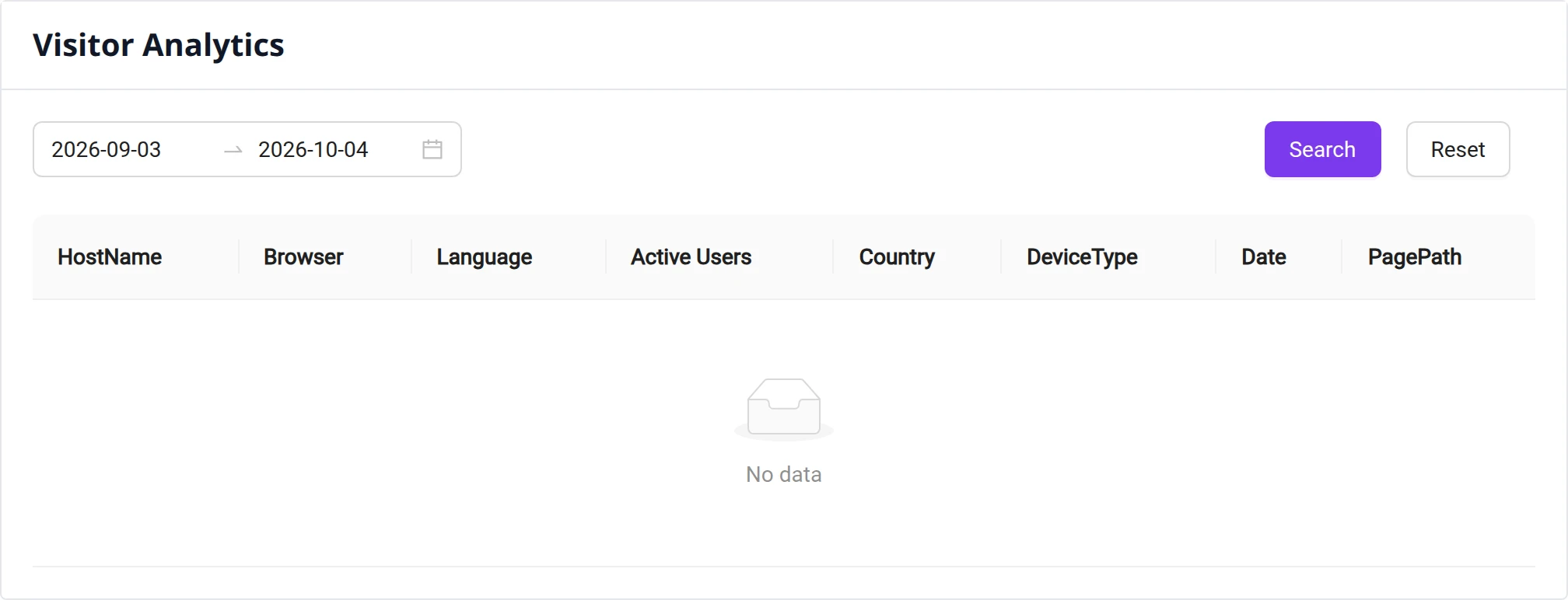 Dashboard Analytics Visitatori