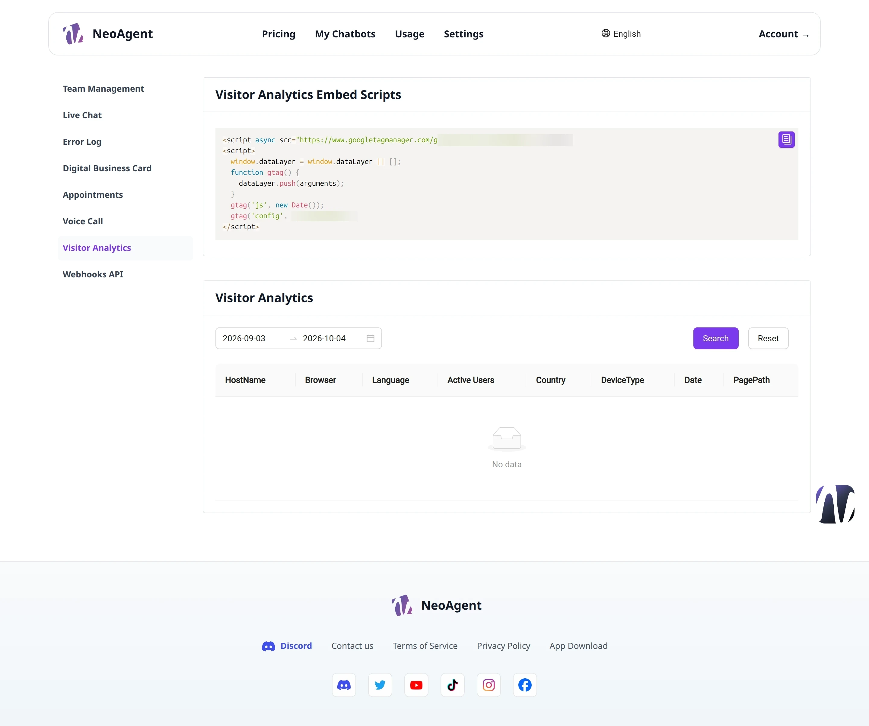 Visitor Analytics - overview