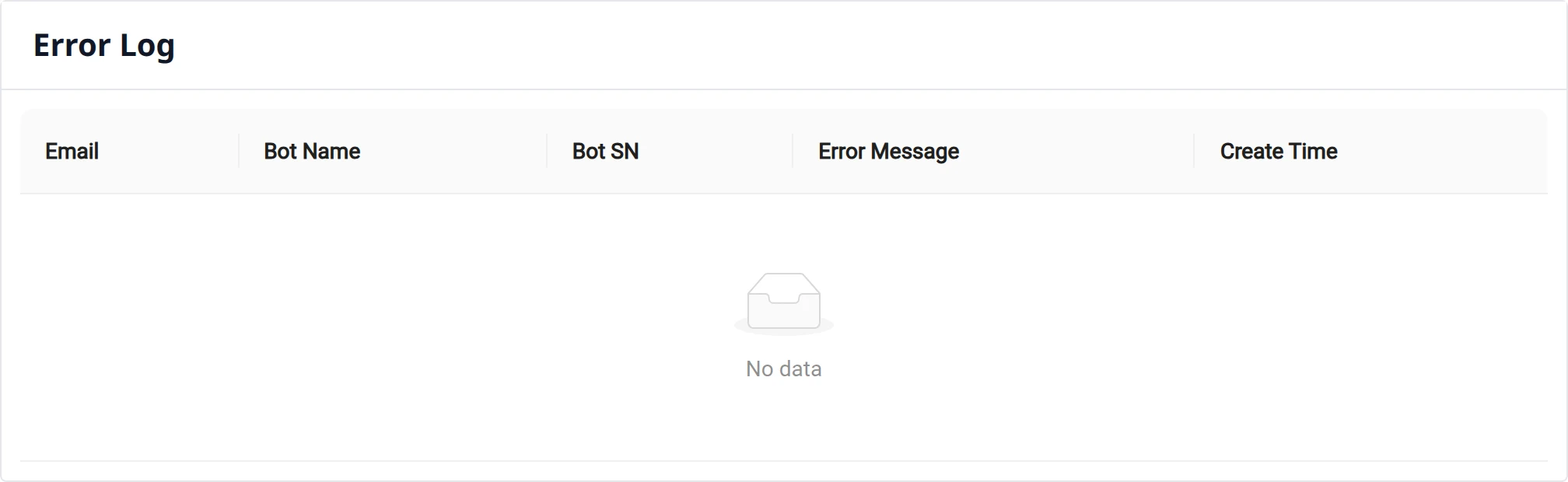 Error Log